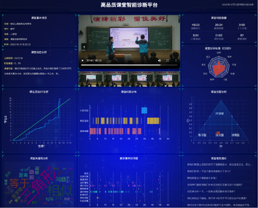 CLASSIN 课堂智能诊断分析服务V1.0